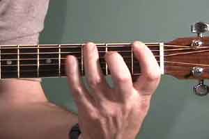 Uncle Tim's Video Scales